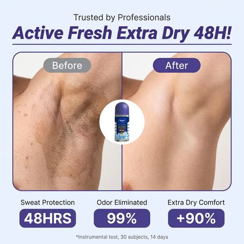 Antiperspirant, Deodorant