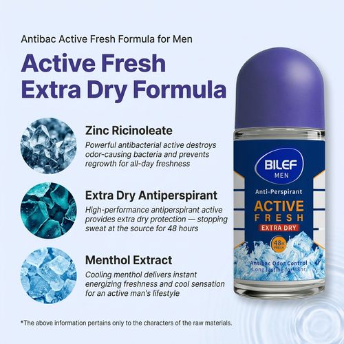 Antiperspirant, Deodorant