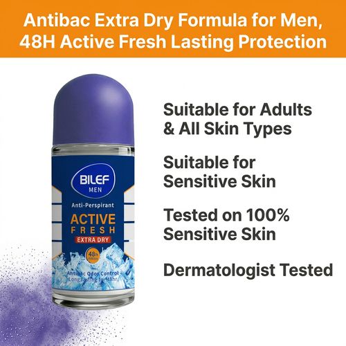 Antiperspirant, Deodorant