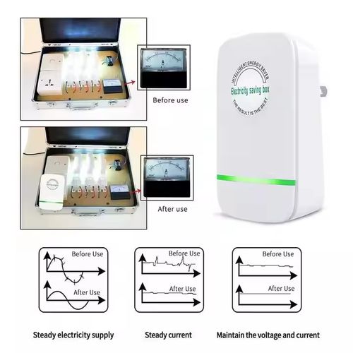 The Ultimate Energy-Saving Gadget for the Home
