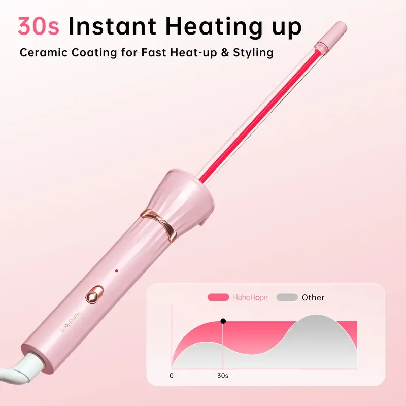 9mm Mini Barrel for Short & Long Hair, Dual Voltage with 2 Heat Settings, Fast Heat Ceramic Curler Hair Styling Tools Rotary Curl Wand