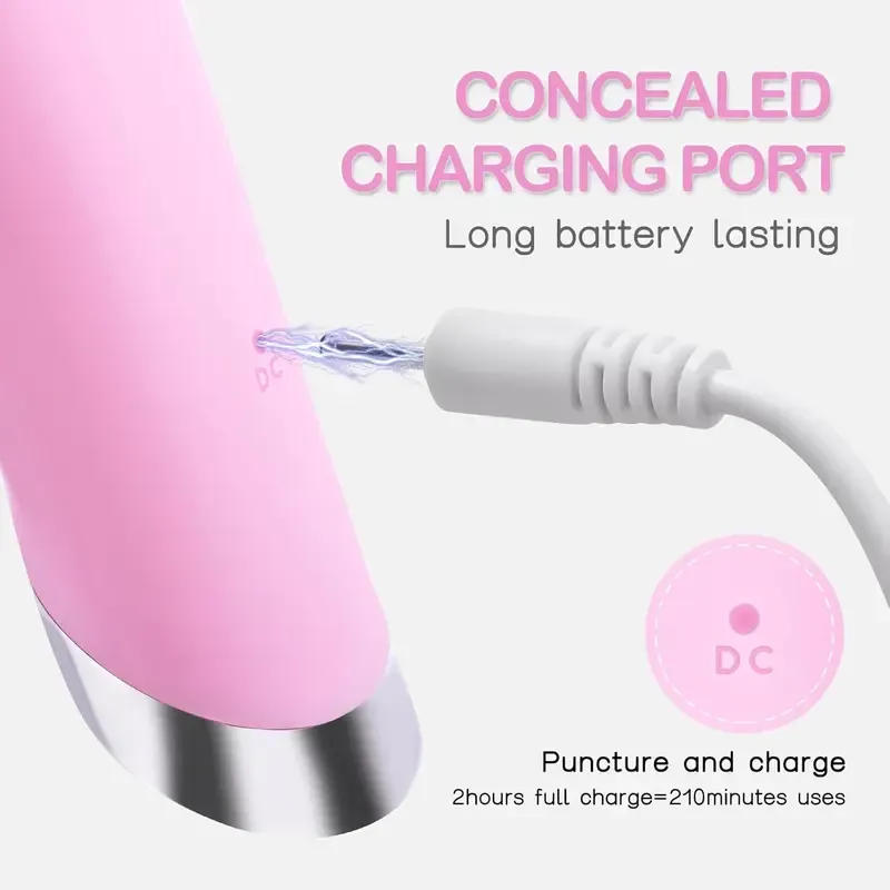 Heatable Vibrating Electric Silicone Facial Cleansing Brush - Adjustable, Rechargeable Battery-Powered, Deep Cleansing Pore Scrubber with Massage for Gentle Exfoliation, Beauty Products Self Care Gadgets for Women,back to school,back to school haul