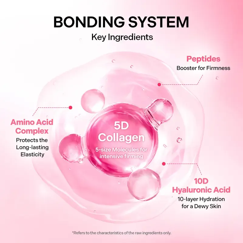 CELLMAZING Collagen Firming Gel Facial & Neck Sheet Mask (4 sheets) | Lifting Hydrogel Sheetmask Covering Neck, Firm Elasticity, Youthful Skin with 5D Collagen Complex Body Care Hyaluronic