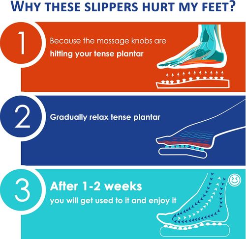 🔥Hot Seller🔥 COD！Acupressure and Magnetic Therapy Slippers