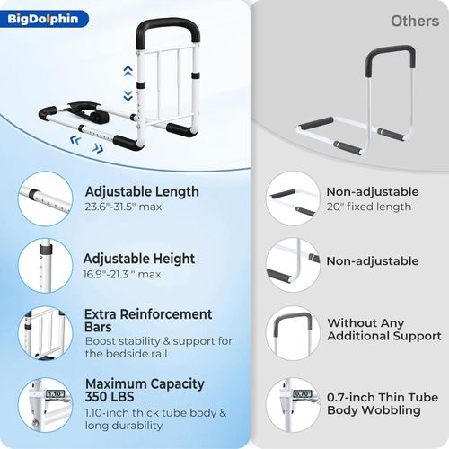 🔥Hot Seller🔥 COD！Bed Rails for Elderly Adults Safety, 350 LB Capacity