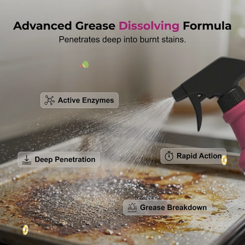 Fast-Acting Heavy-Duty Grill Degreaser Spray