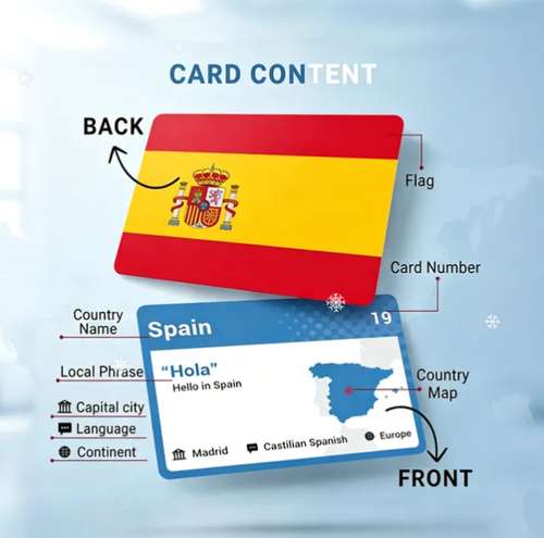 🌍245-Piece World Flags Flashcards Set – Fun Geography Learning Game for Kids & Adults with World Map 📚