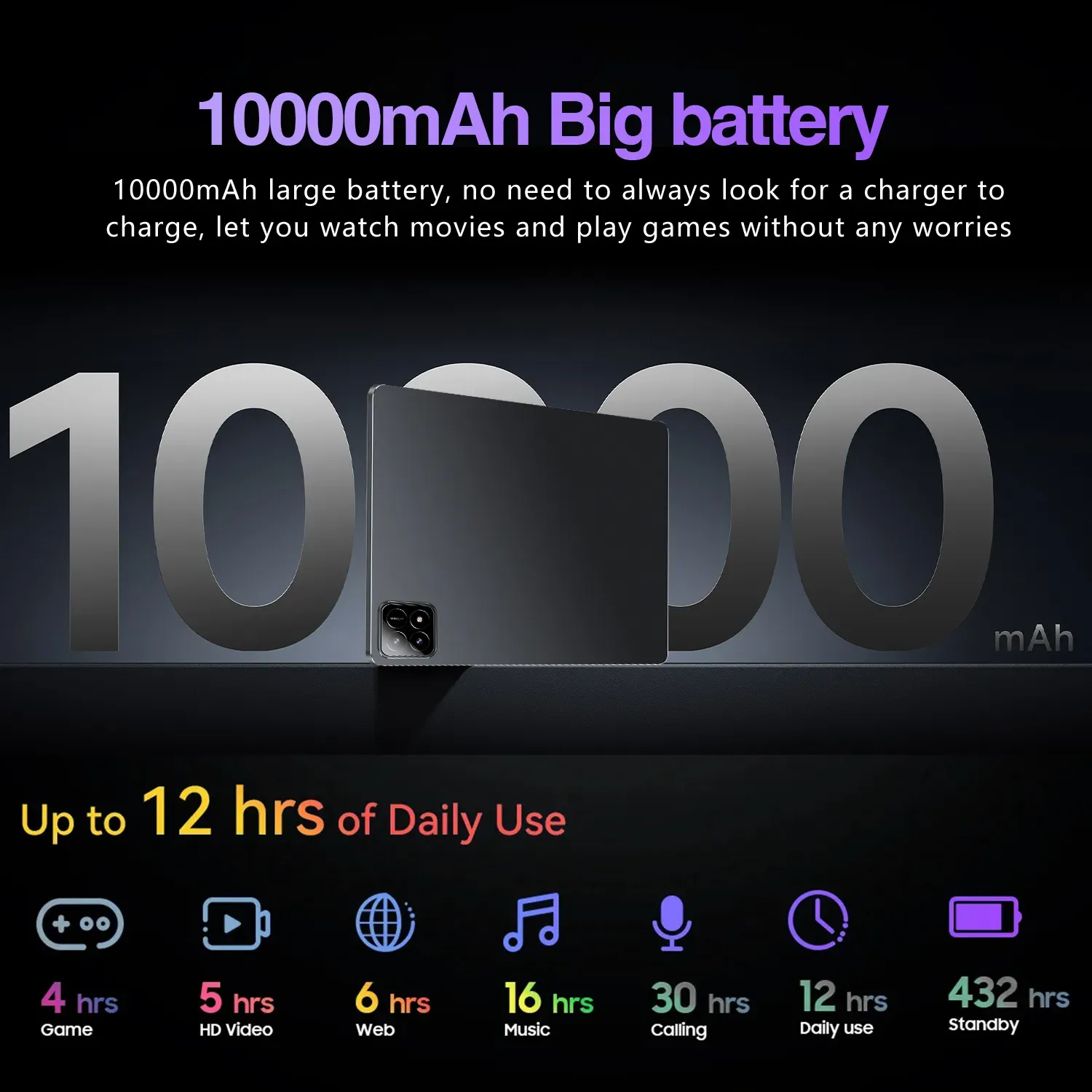 Pad 6s PRO with 10000mAh battery,8G+256G storage