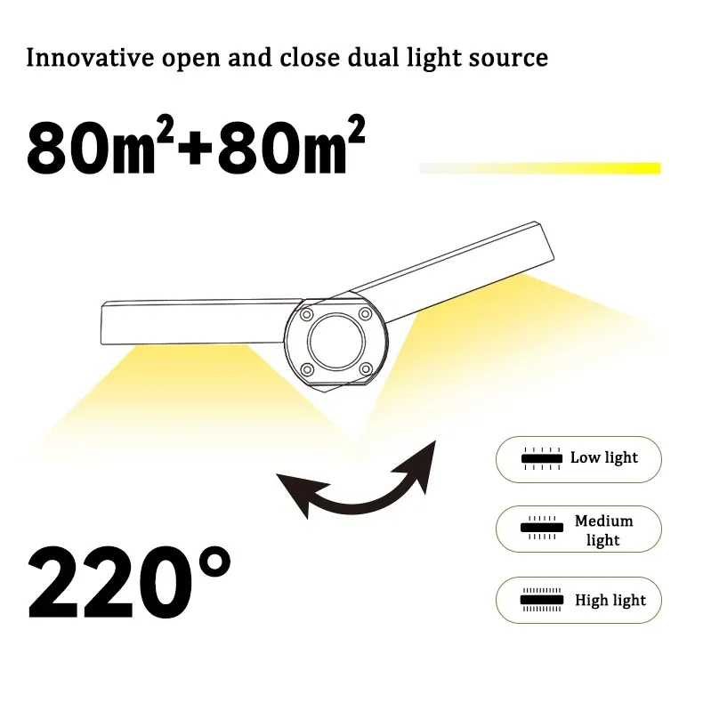 LEM Outdoor Camping Light With Ultra-Long Battery Life, Solar Charging Camping Light, Magnetic Multi-Mode Stepless Dimming, Home Power Outage Backup Artifact Lighting