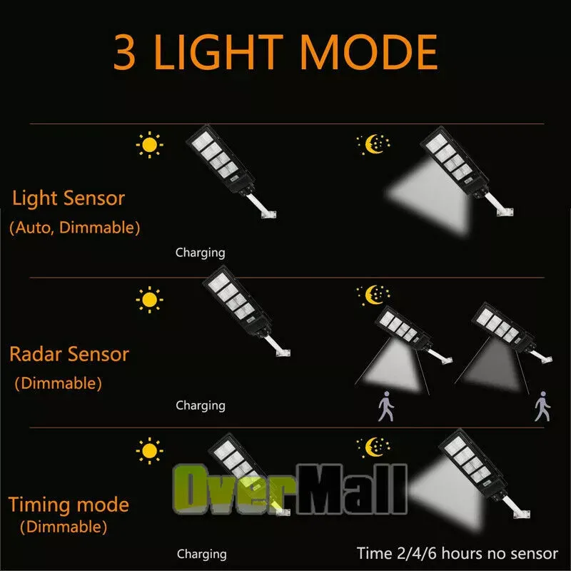 🔥💡Waterproof Outdoor 240W Integrated LED Solar Street Light  🎉（004）👇