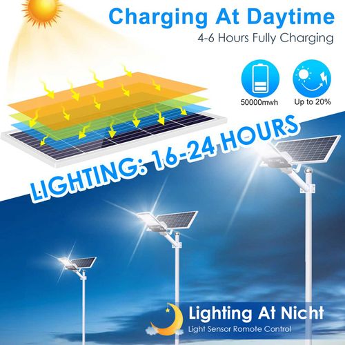 🔥💡Outdoor Solar Street Light Commercial Dusk To Dawn Big Road Lamp （017）🎉👇