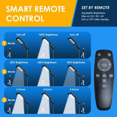 🔥💡Solar LED Street Light with Remote Sensor Waterproof Outdoor Light（001）🎉👇
