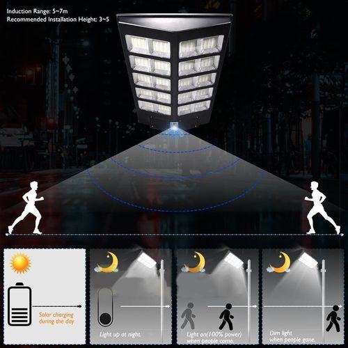 🔥💡360W Commercial Solar Street Flood Light Dusk to Dawn Road Outdoor Wall Lamp（005）🎉👇
