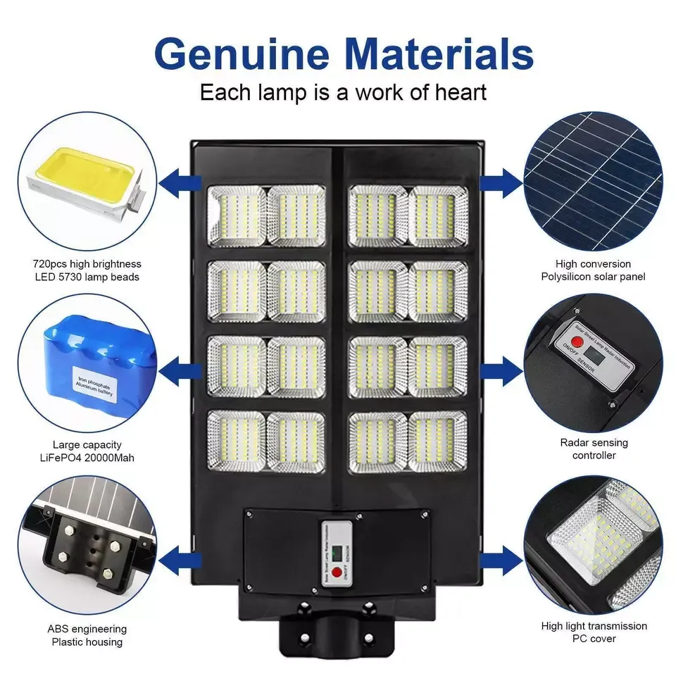 🔥💡360W Commercial Solar Street Flood Light Dusk to Dawn Road Outdoor Wall Lamp（005）🎉👇