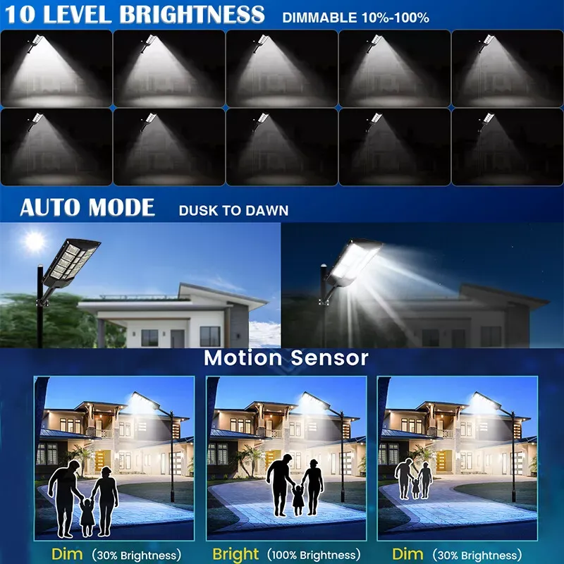 400W Solar Street Light Floodlight LED Area Dusk to Dawn Wall Light（006）