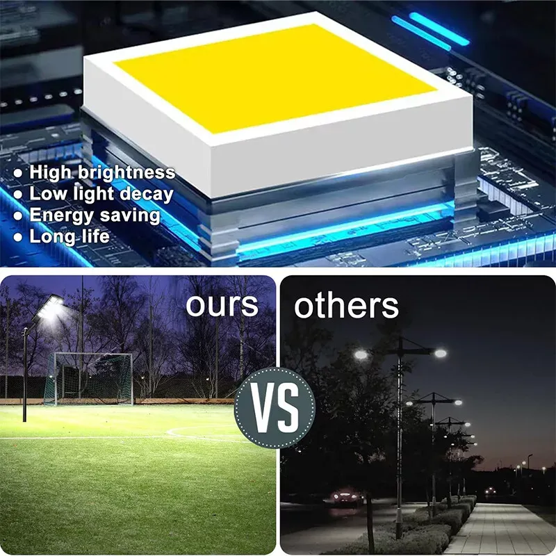 400W Solar Street Light Floodlight LED Area Dusk to Dawn Wall Light（006）