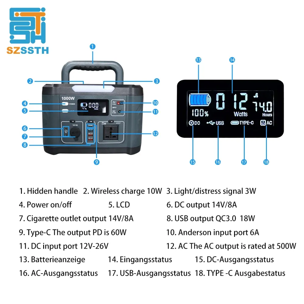 Jackery Explorer 300 Plus Portable Power Station