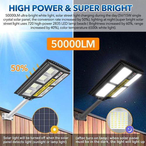 LITOM 720LED Solar Street Light, Solar Light Outdoor Waterproof Motion Sensor Solar Light with Remote Control for Garden Yard