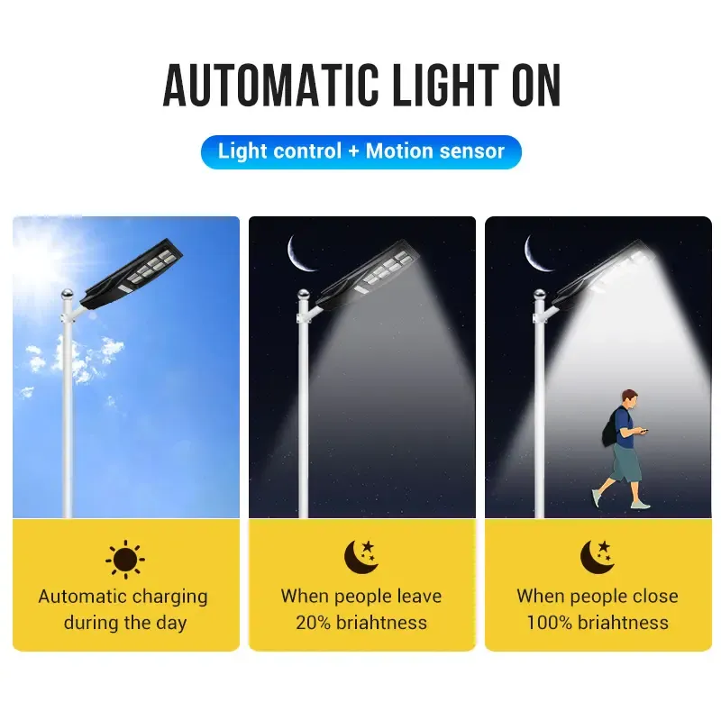 🔥💡Functional all-in-one solar LED street lights are used in streets, roads, parks, courtyards, squares, highways, etc.🎉👇