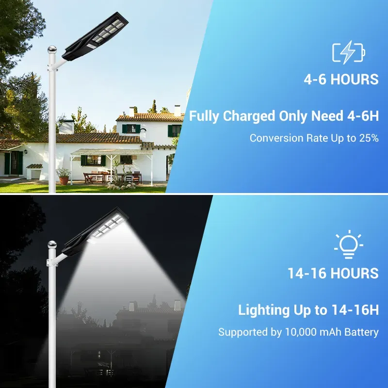 🔥💡Functional all-in-one solar LED street lights are used in streets, roads, parks, courtyards, squares, highways, etc.🎉👇