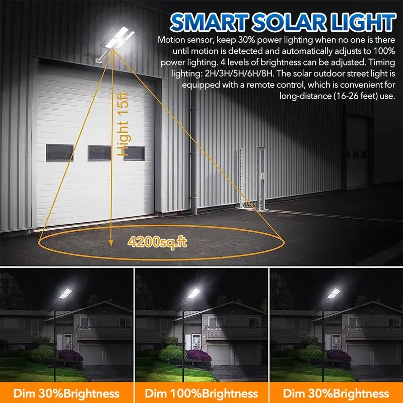 🔥💡Solar Street Light 200W 1152 LED Solar Light Outdoor Waterproof Street Light with Remote Control