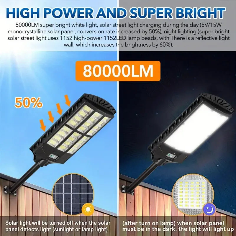 🔥💡Solar Street Light 200W 1152 LED Solar Light Outdoor Waterproof Street Light with Remote Control