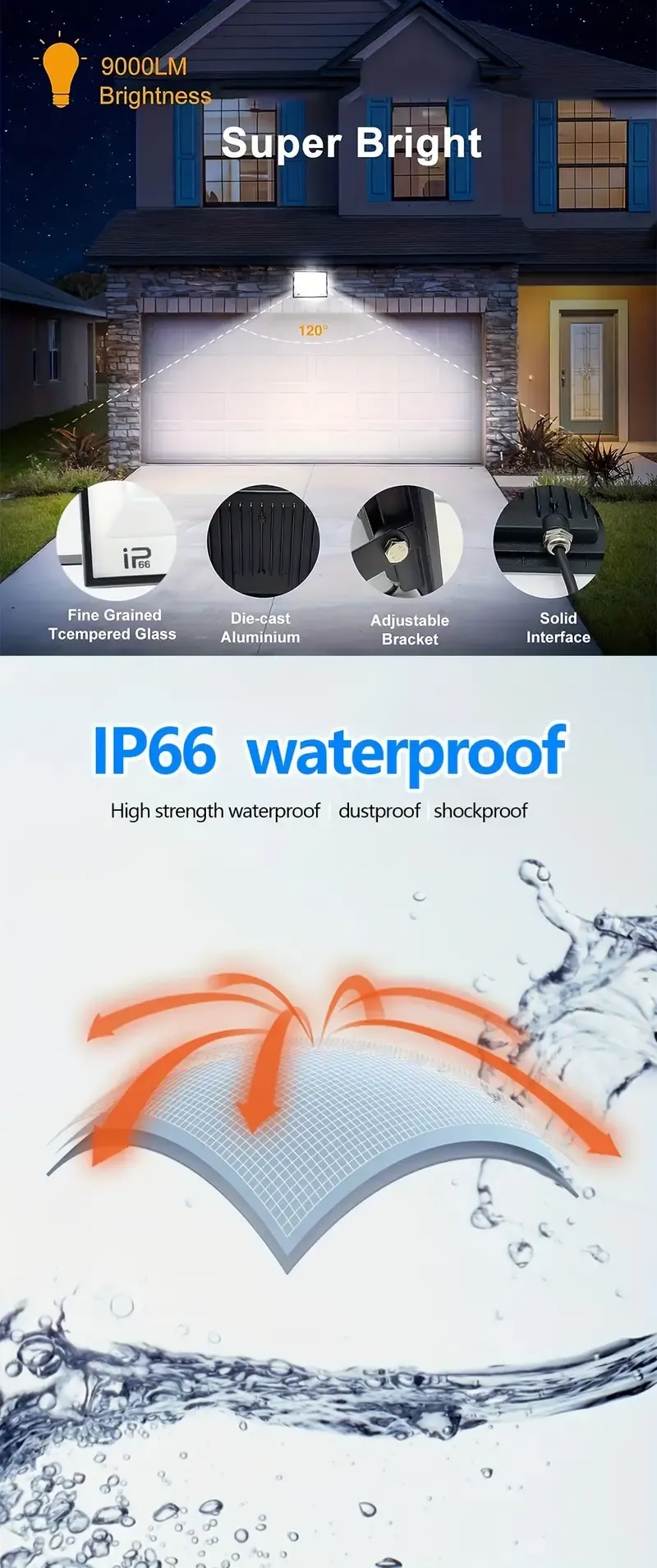 🔥💡1 Set High Power Solar Street Lamp, Light Control Remote Control Timing Function, Large Capacity Battery, High Light Spotlight, Emergency Light, Wall Light, Long Life, IP67 Immersion Grade, Suitable For Outdoor, Square, Road🎉👇
