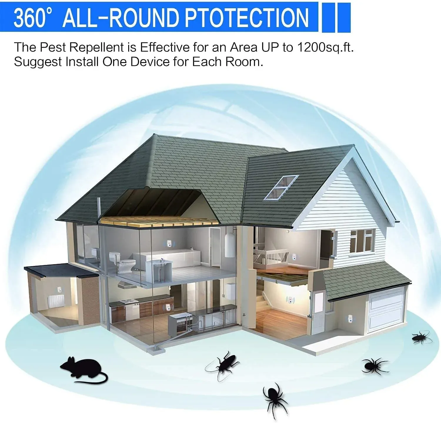 Ultrasonic Repeller Reject Mosquito Killer Light Trap Lamp Repellant Pest Control