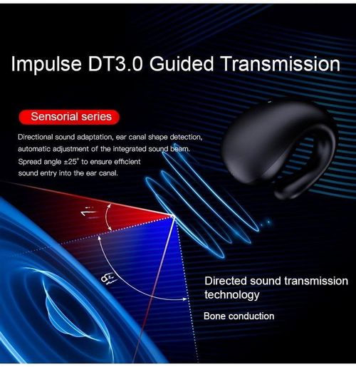 Clip-on bone conduction sports Bluetooth earphones