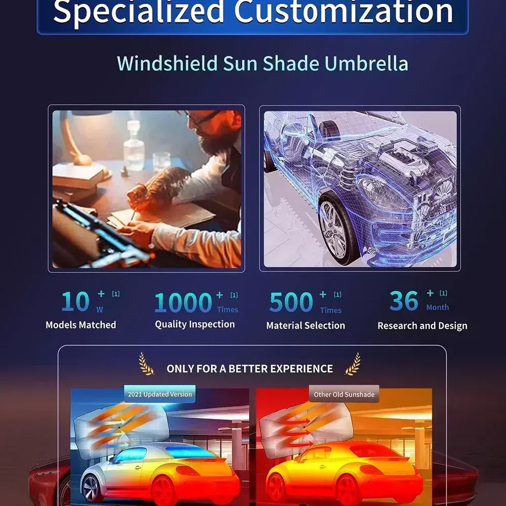 🎁 Guarda-chuva do para-brisa do carro - guarda-chuvl do carro Capa do guarda-sol UV Block Car Front Window (proteção de isolamento térmico) para para-brisa automático cobre a maia dobráveoria dos carros🎁