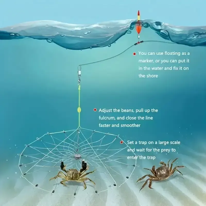 Automatic Opening & Closing Fishing Net Cage