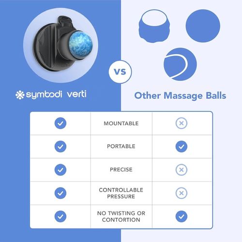 Muscle Massage Ball