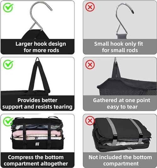🌟 Travel Smart with Our Versatile Packing Cube! 🧳