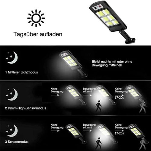 Lâmpada LED movida a energia solar