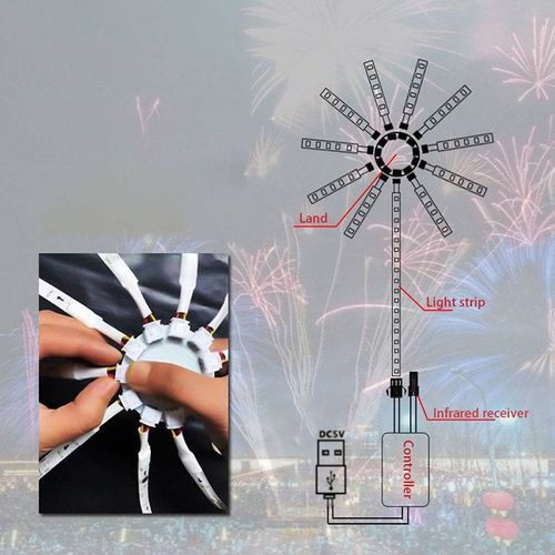 ✨FIREWORK LED LIGHTS