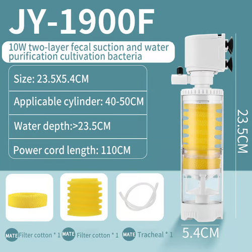 Ultimate Tank Filter
