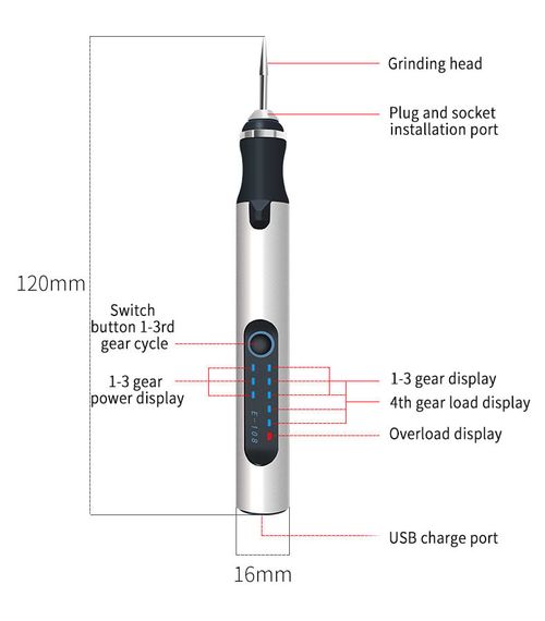 Engraving Pen Made For DIYers