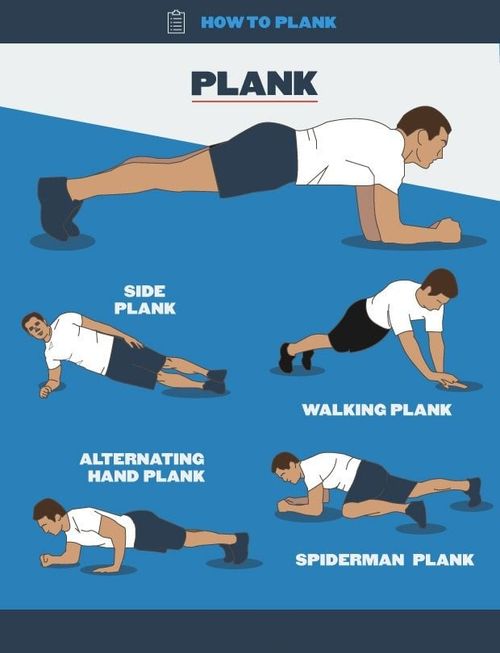 New Arrival - Multifunction Timing Plank Trainer