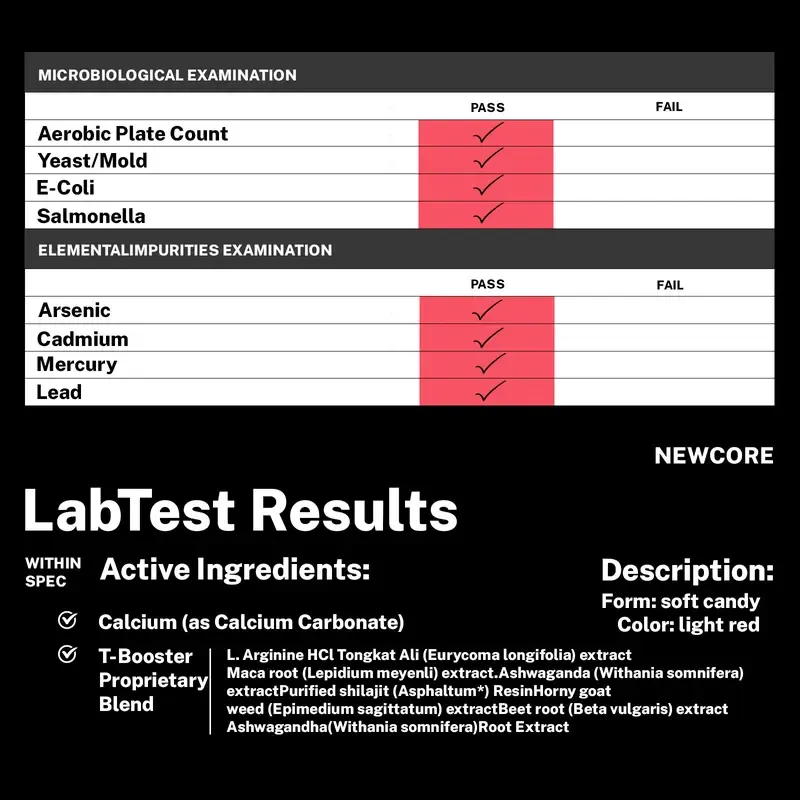 Newcore ｜ 7-in-1 Nitric Oxide Booster - Maca Root & L-Arginine & Ashwagandha & Horny Goat Weed & Shilajit & Tongkat Ali & Beet Root Gummy for Blood Flow, Energy & Stamina Support | 100% Natural