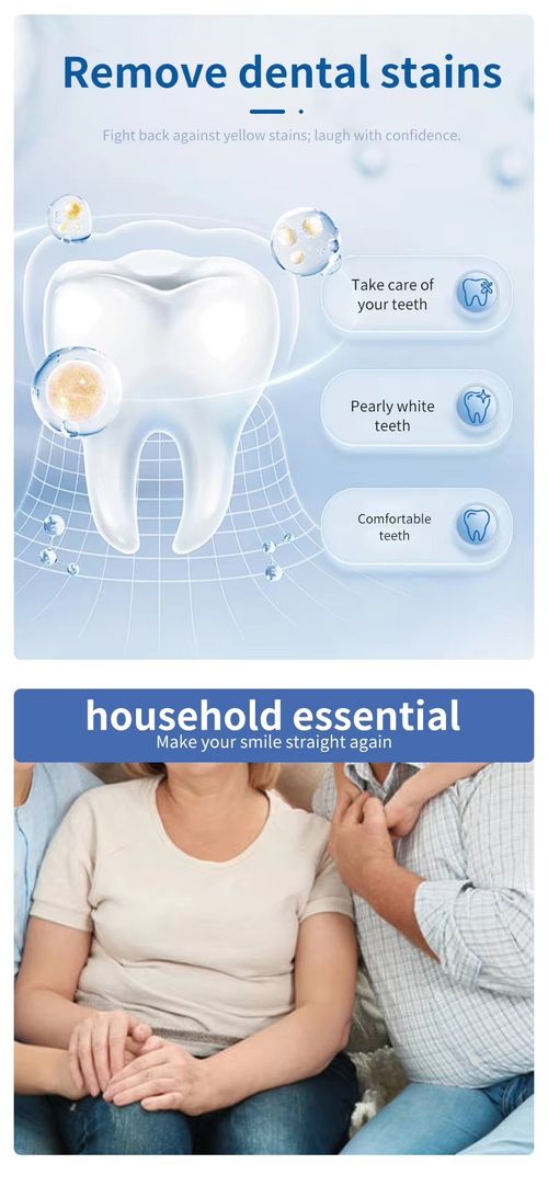 Teeth Whitening