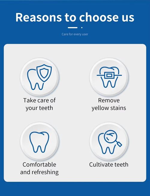 Teeth Whitening