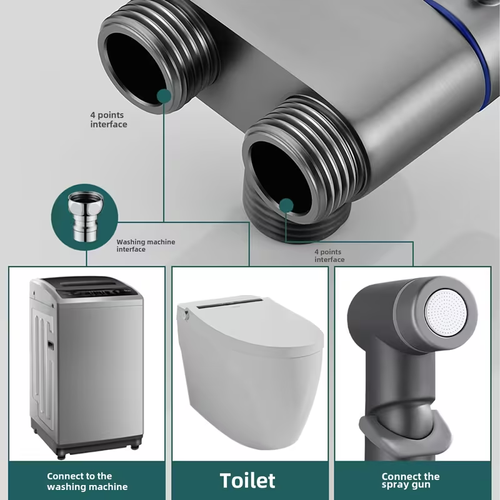 水龙头✨2 in 1 Double Switch Outlet Angle Valve