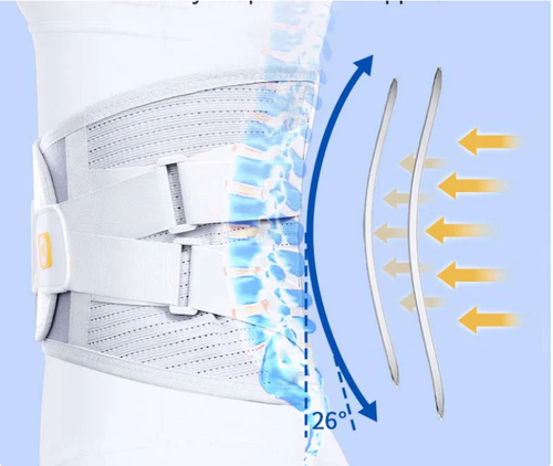 60% OFF WHILE STOCKS LAST!🔥 Lumbar Support Belt - Relieves Back Pain & Improves Posture