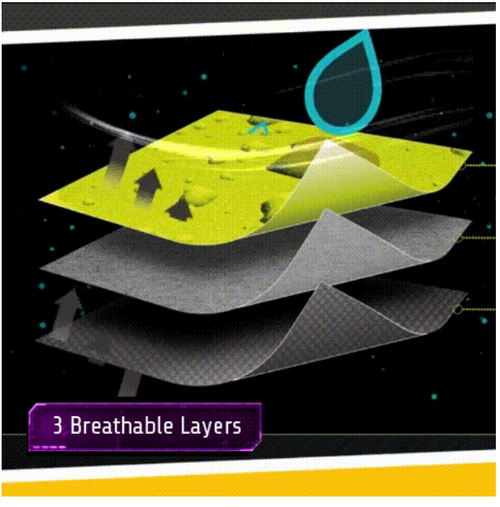 🔥🔥Breathable & Anti-Slip Viscose filament Car Seat Covers