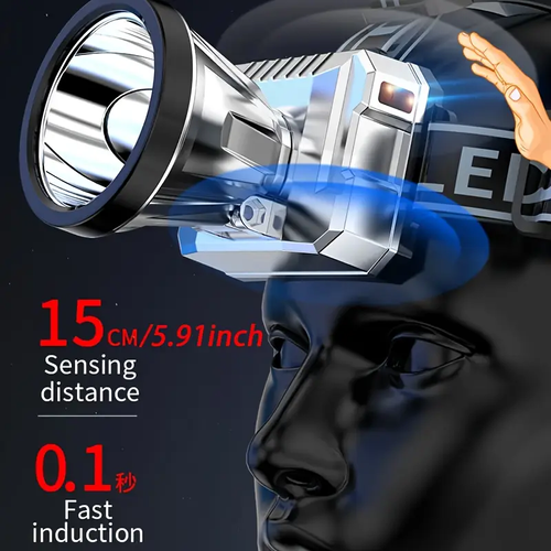 Super Bright LED Rechargeable High-power Headlights High Brightness Emergency Charging Outdoor Head Flashlight Fishing Lamp, Handsfree Illumination, Fishing Gear, Lightweight Lamp, Rugged Build, Highlumen Torch, Fishermen Equipment, Nighttime