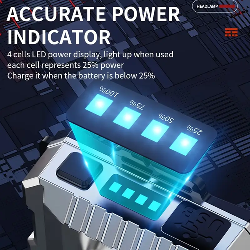 Super Bright LED Rechargeable High-power Headlights High Brightness Emergency Charging Outdoor Head Flashlight Fishing Lamp, Handsfree Illumination, Fishing Gear, Lightweight Lamp, Rugged Build, Highlumen Torch, Fishermen Equipment, Nighttime