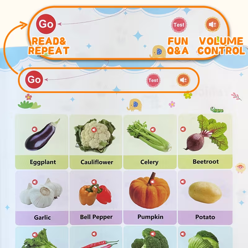 My First Words Sound Book: Interactive Talking Book for Kids to Learn English Letters and Words with Fun and Playful Activities