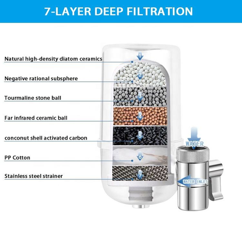 Faucet water purifier