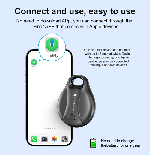 Intelligent Precision Global Positioner