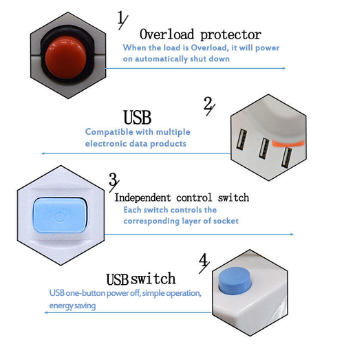 UK Standard High Power Vertical Socket (Two-Ply)